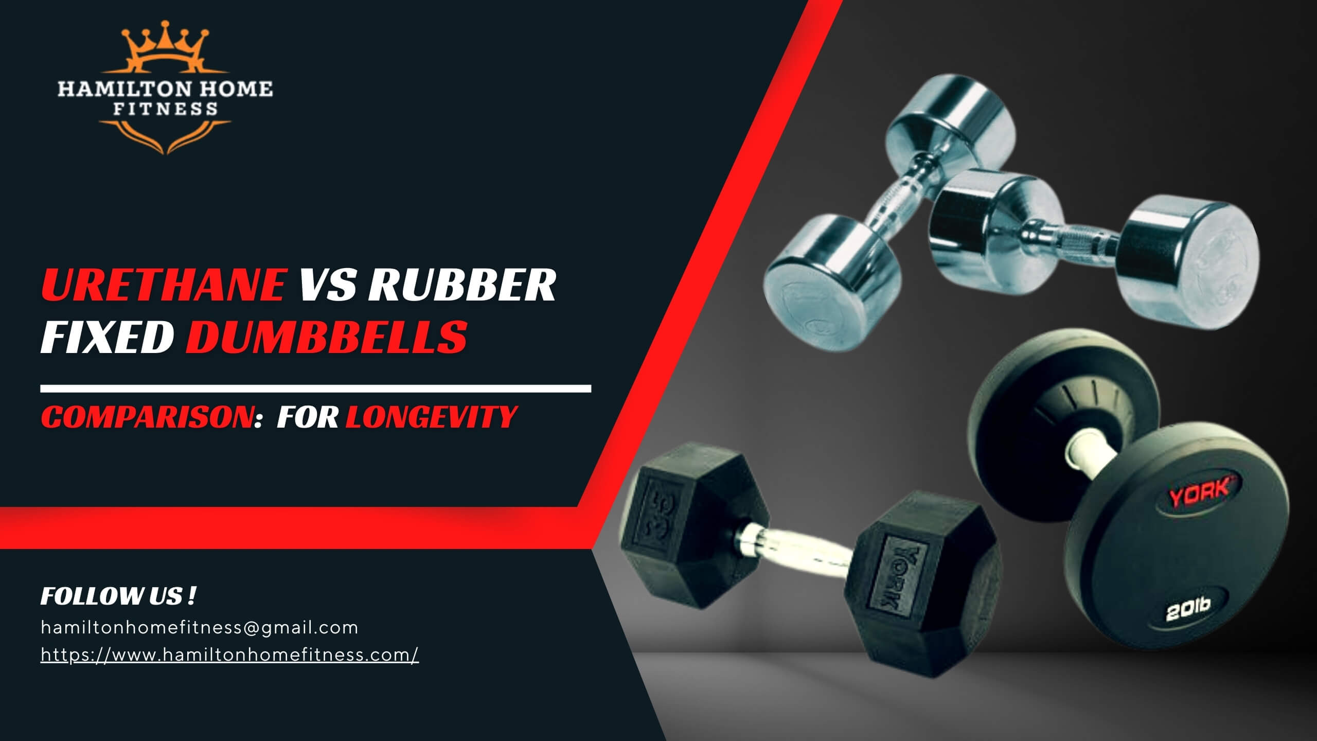 Comparison: Urethane vs Rubber Fixed Dumbbells for Longevity