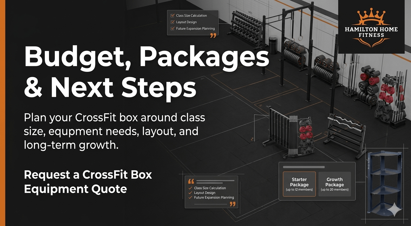 Outfit your CrossFit box with commercial-grade equipment. Shop rigs, barbells, bumper plates, rowers, and more. Plus, HHF's CrossFit rig design service builds your ideal box.