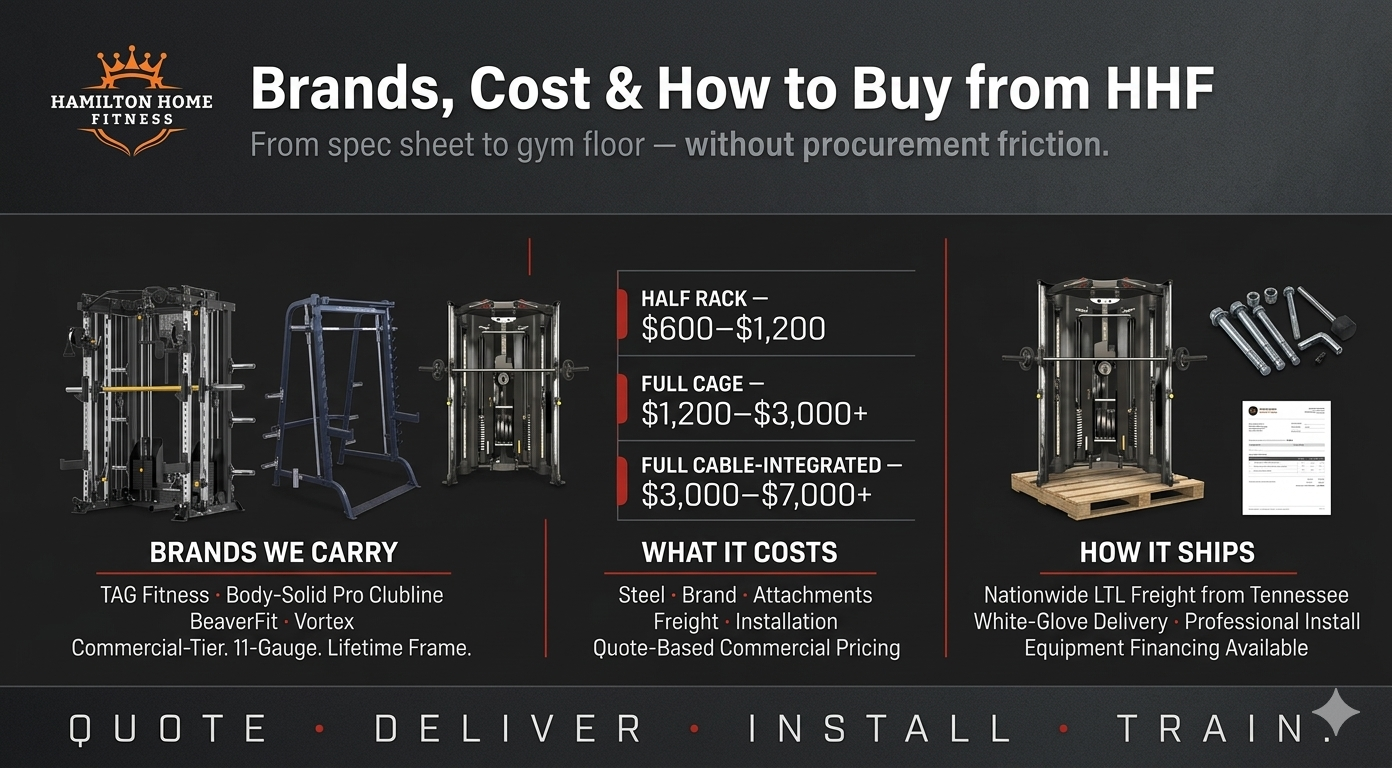 Find the right commercial power rack or squat cage for your gym. Compare weight capacities, footprints, attachments, and brands. Shop HHF's commercial rack selection. Find the right commercial power rack or squat cage for your gym. Compare weight capacities, footprints, attachments, and brands. Shop HHF's commercial rack selection.
