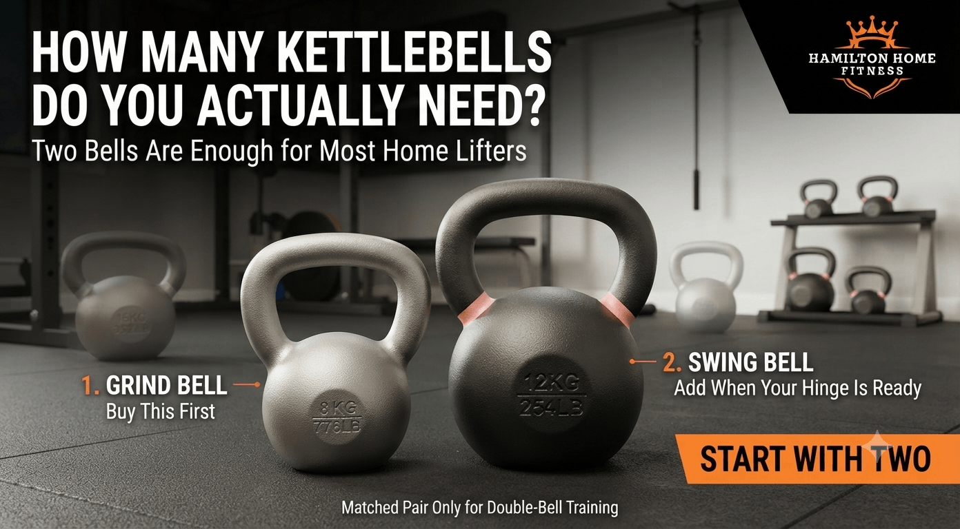 How to Choose Kettlebells Sizing Made Simple How to Choose Kettlebells Sizing Made Simple